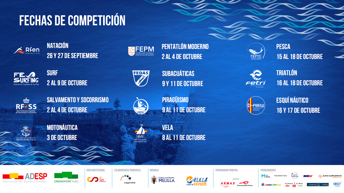 Fechas de Competición