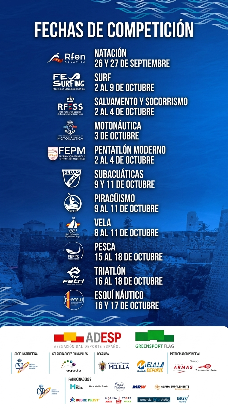 Fechas de Competición