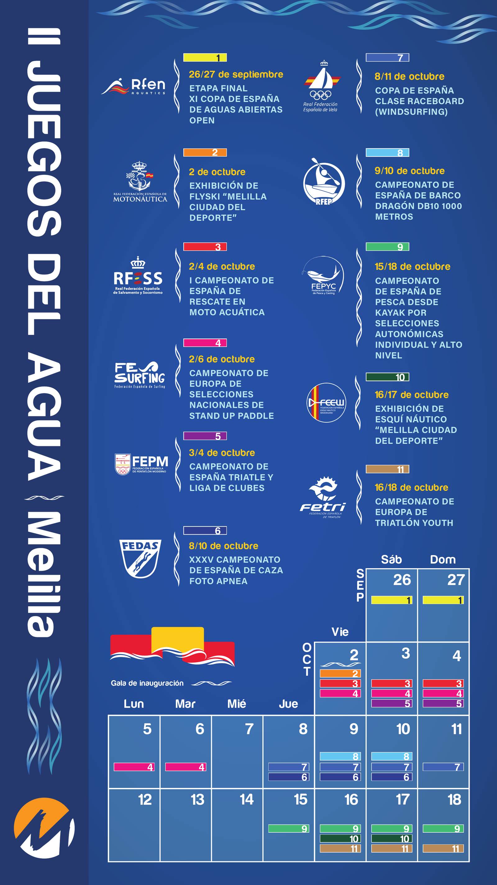 Fechas de Competición